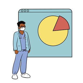 pie chart figures statistics covid pandemic