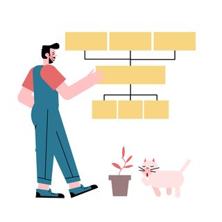 mindmap diagram figure schedule conceptual map