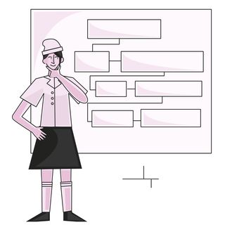 graph exposition lecture organization diagram